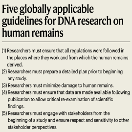 Ancient DNA ethics guidelines